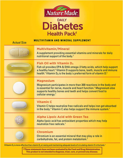 Nature Made Diabetes Health Pack