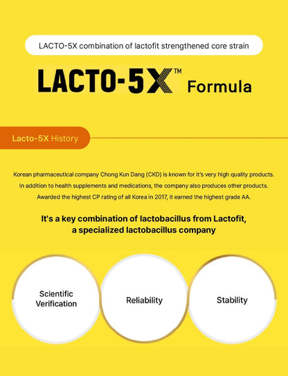 Lacto-Fit Gold